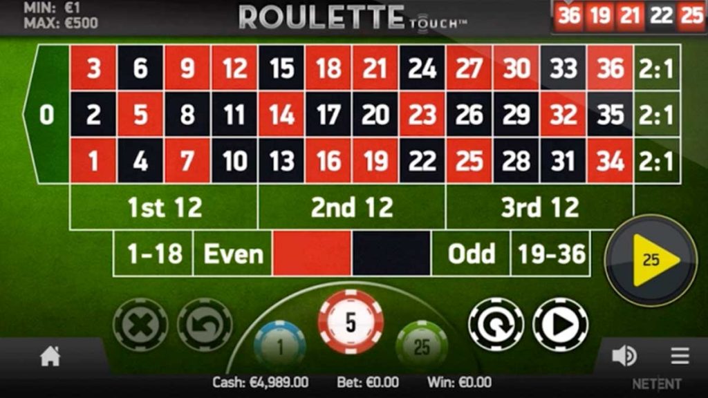 3 kỹ xảo giúp người chơi chắc thắng trong trò Roulette 1