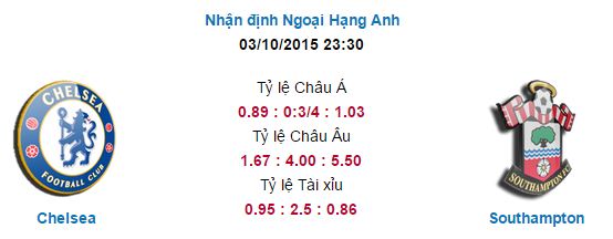 Nhận định Chelsea vs Southampton 23h30 ngày 03/10/2015 5